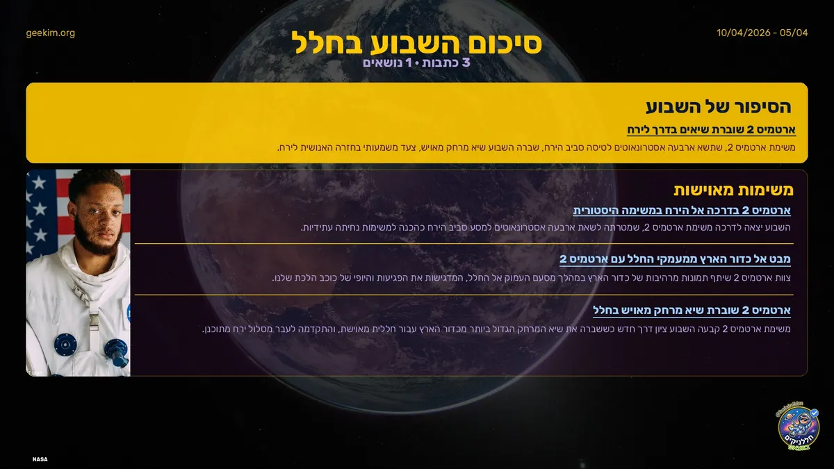 סיכום שבועי #1: חדשות החלל